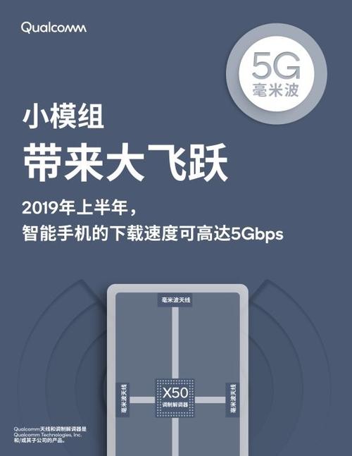 高通发布首个5g射频模组,没它哪有5g手机